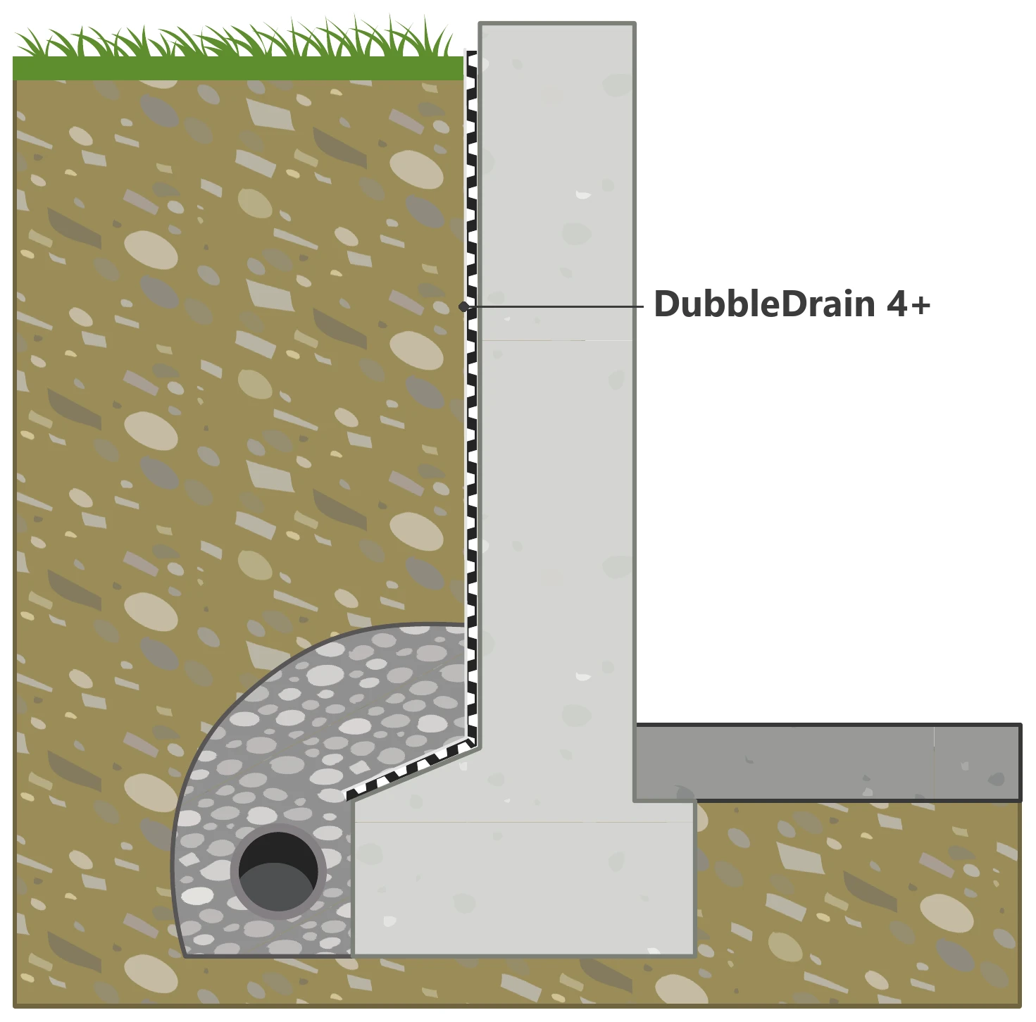 DubbleDrain 4+