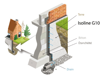 isoline G10 en drainage vertical pour murs enterrés