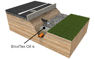 Le géotextile dépolluant EnviTex oil 4 peut s'utiliser dans les systèmes de collecte et drainage des eaux superficielles