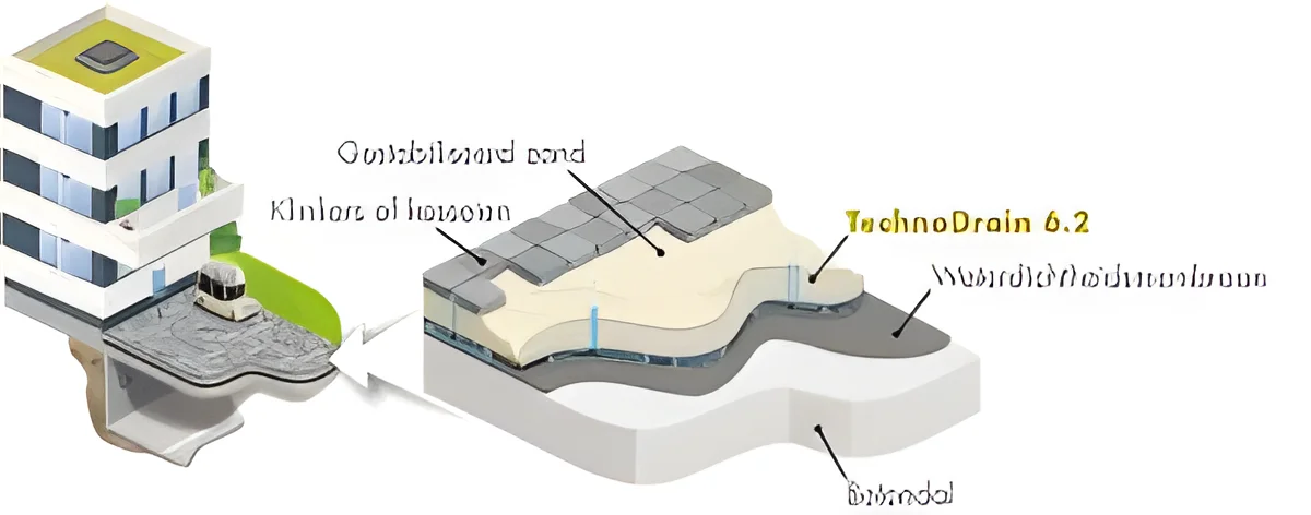 TechnoDrain 6.2
