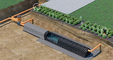 Ventilatie voor waterinfiltratiesysteem