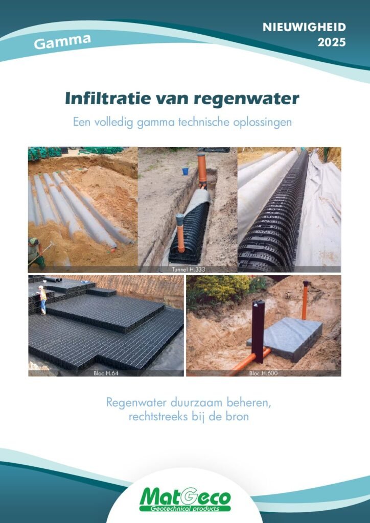 Catalogus van het gamma